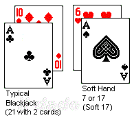 Blackjack and a Soft Hand.