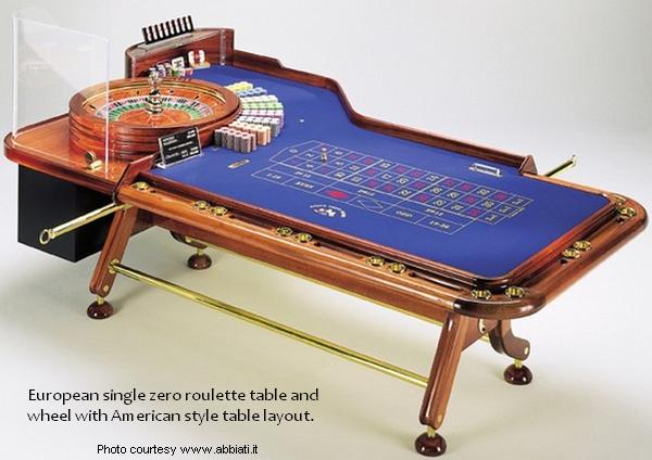 European single zero roulette table and wheel with American style table layout.