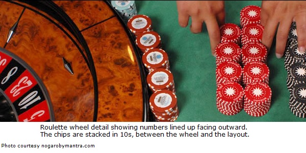 Roulette wheel detail showing numbers lined up facing outward, as used in state run casinos in Uruguay.