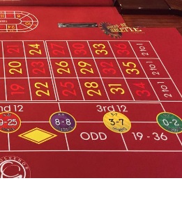 roulette table layout and odds