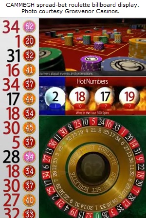 What Is A Street Bet In Roulette